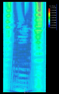 Mapa de deformações