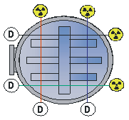 Quatro Scans Lines - Grid Scan (Colunas com recheios)